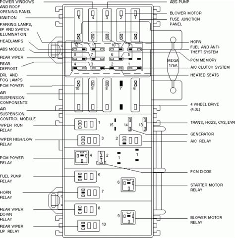 2010 ford explorer fuse diagram